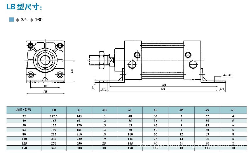 qgb系列气缸40*60