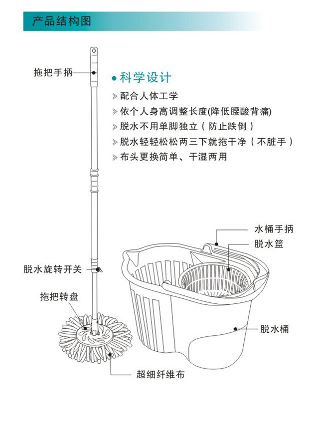 旋转拖把结构图片