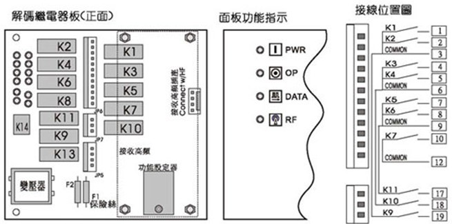 代理臺灣丘比特遙控器cupid q200s行車/天車/龍門吊/起重機遙控器