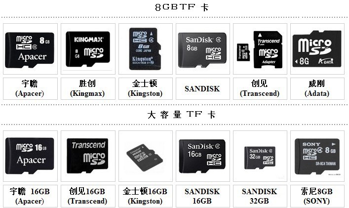 行车记录仪sd卡tf卡厂家 micro sd卡导航地图内存卡工厂生产批发