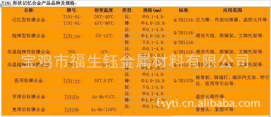 钛镍合金丝规格φ0.2～8.0m