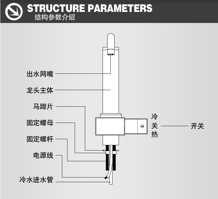 一年保修，三月包换 3C认证带漏保装置快速电热水龙头