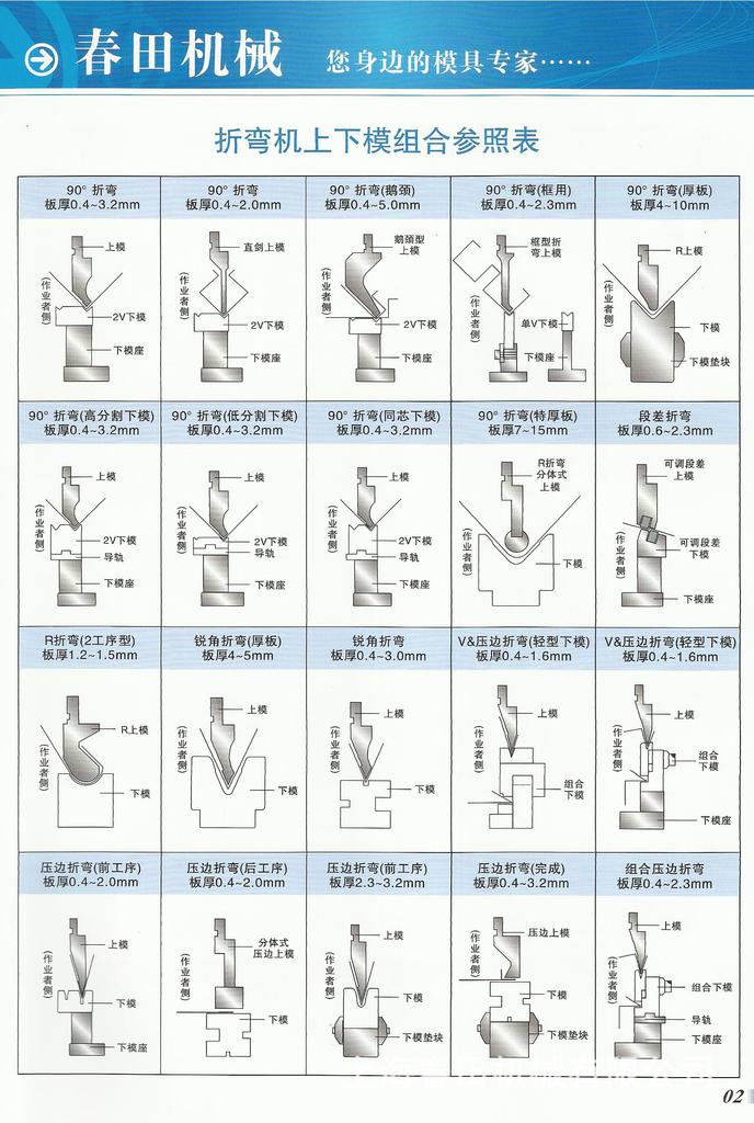 标准折弯机模具现货供应,非标异型的模具可以根据客户要求,图纸设计