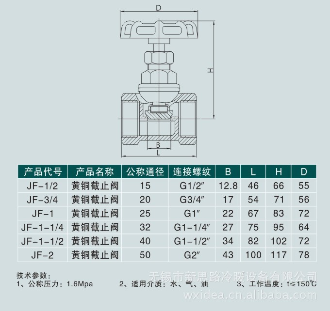 截止阀规格