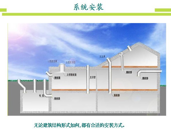 光导管照明450健康阳光照明  &nbsp;太阳光纤导入系统光导管照明系统