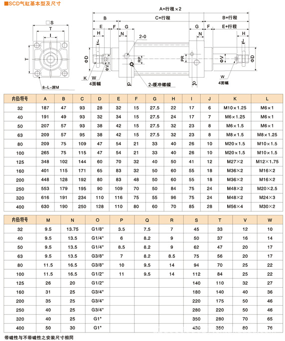 sc40100sc40100s亚德客标准气缸