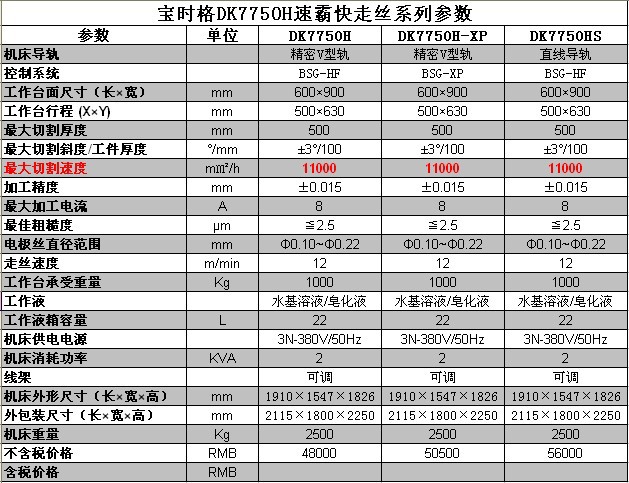 机械加工厂家：引领未来制造业的新引擎