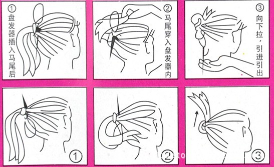 拉发针百样发型图解图片