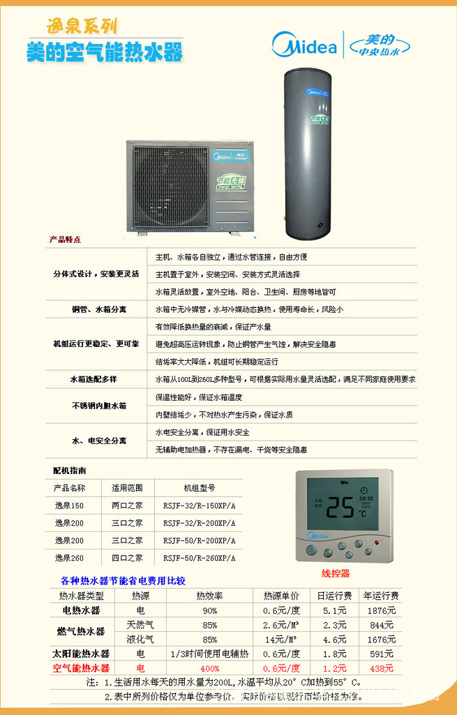 美的空气源逸泉rsjf-32/r-150xp/a150升