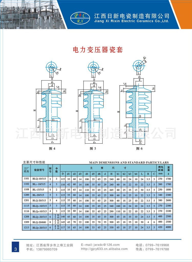 变压器瓷瓶图片_1