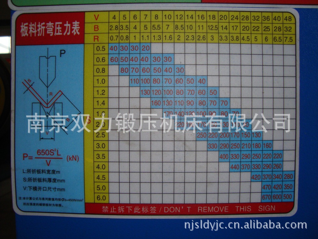 数控折弯机 2.5米数控折弯机 3.2米数控折弯机 4米数控折弯机图片_2