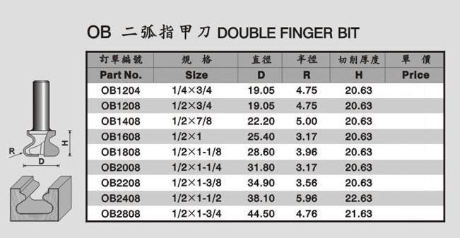五金刀具新动向：走进现代化生产制造基地