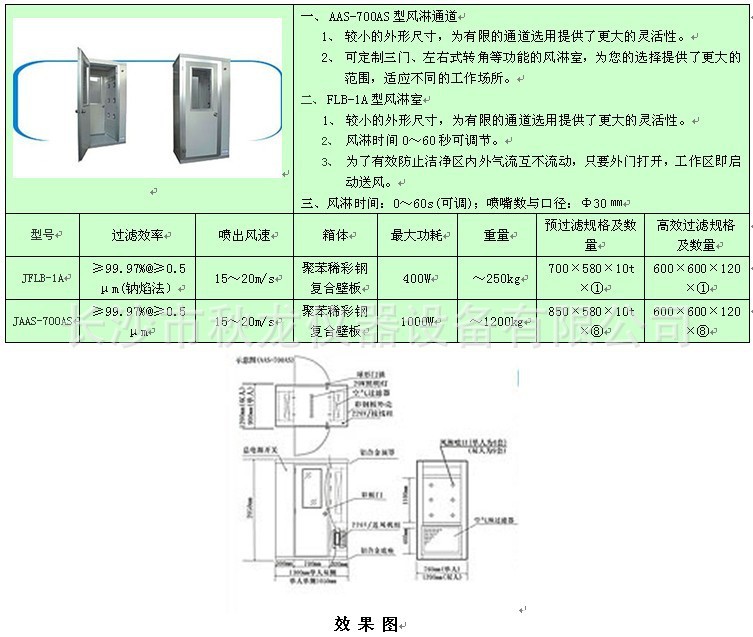 解读风淋室厂家的发展动态