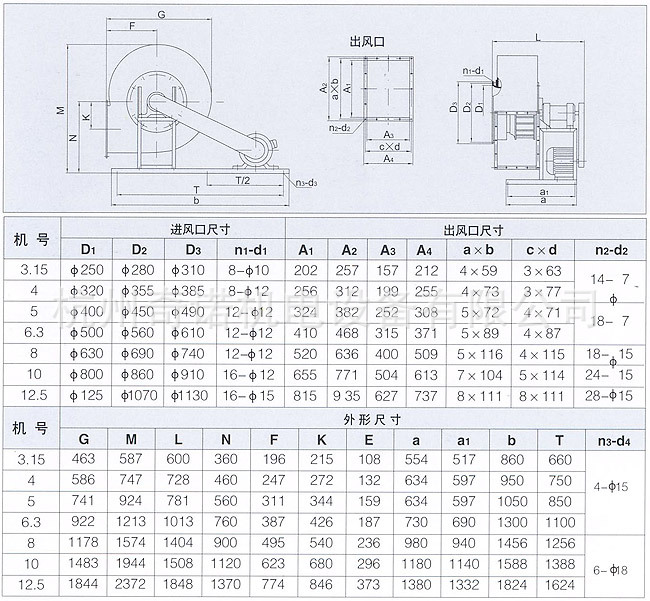 供应c648315a型排尘离心风机