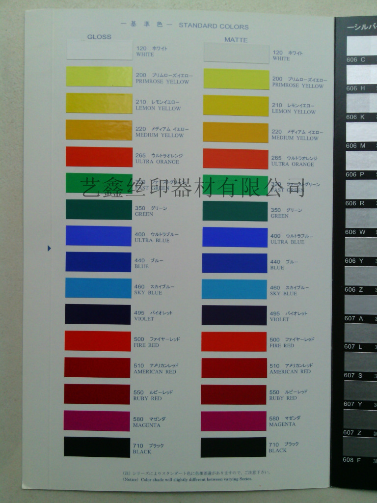 手機鏡片油墨調色卡.加工