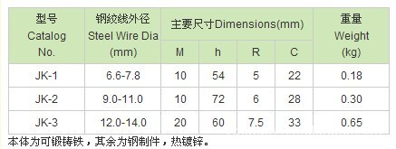 jk钢线卡子 jk-1 jk-2 jk-3