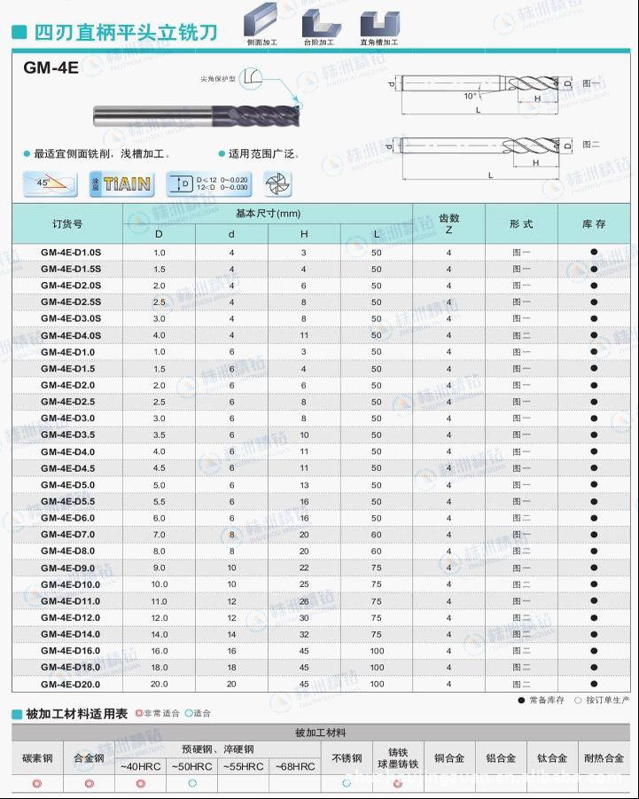 整体硬质合金立铣刀 四刃平头直柄铣刀 通用加工