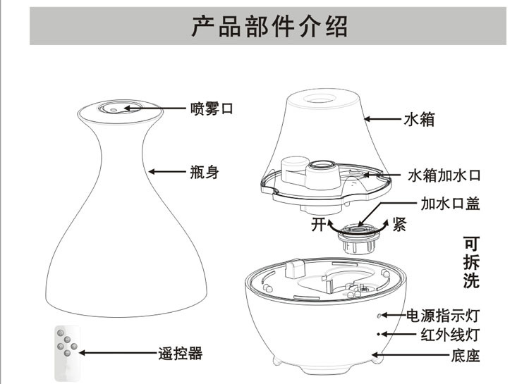 加湿器原理和内部构造图片