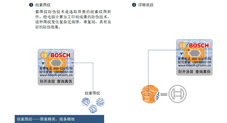 供应充电锤钻 博世BOSCH锂电池GBH 36V-LI充电式锤钻 电锤