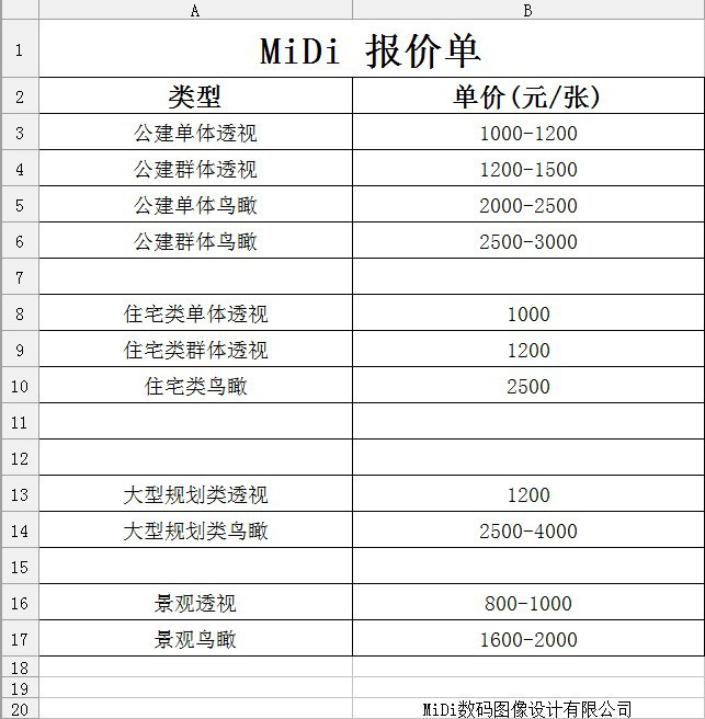    效果圖表現細膩,製作精緻,收費合理使我們在效果圖表現