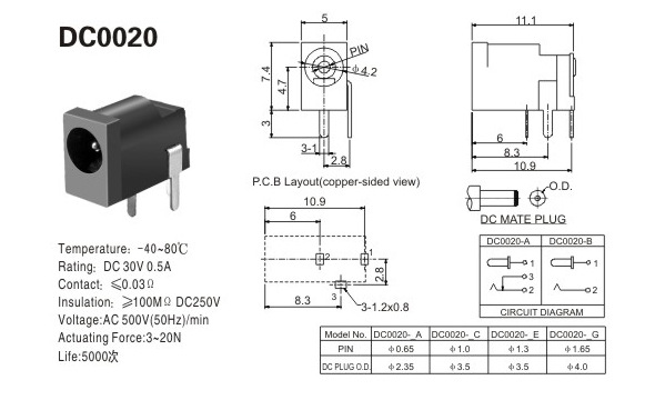 插拔力:insertion and extraction force 3n~30n 5.