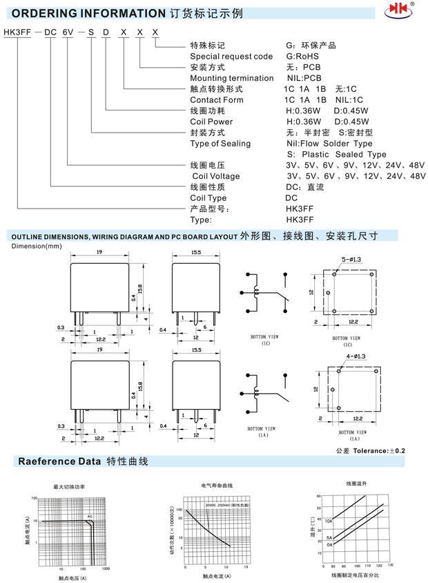 全新原装huike汇科继电器hk3ff-dc12v-shg
