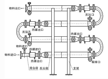 供应lgchf型强化传热混合反应器