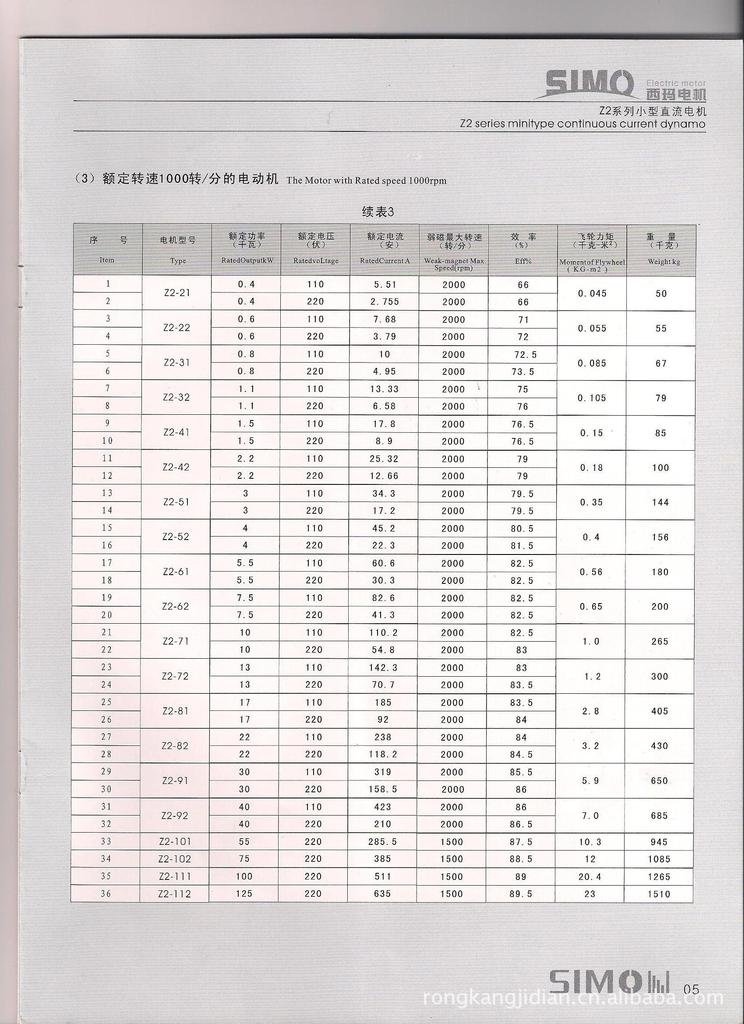 电钻碳刷型号一览表图片