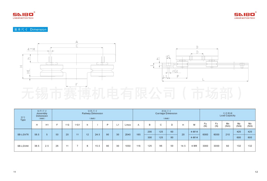 種類 滑動導軌 材質 高碳鋼 滑行軌跡 直線導軌 lgv76型號重載鋼結構