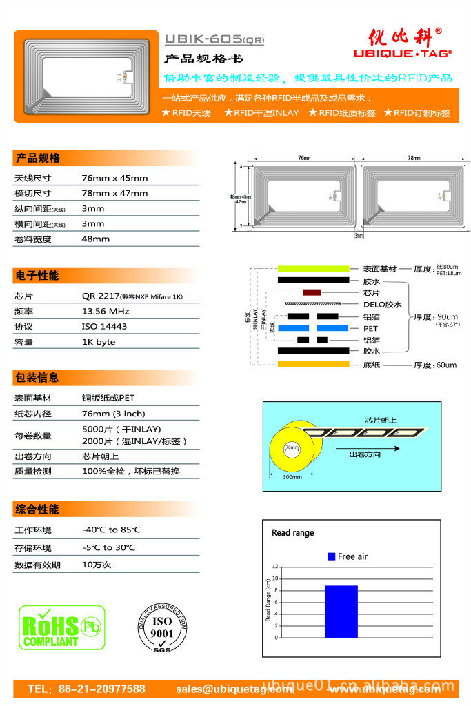 【批量供应】高频rfid电子标签/干湿inlay(ubik-605)