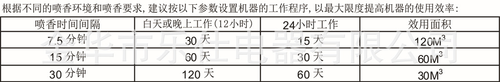 (厂价特卖)光感应喷香机,喷香器,加香机,空气净化器