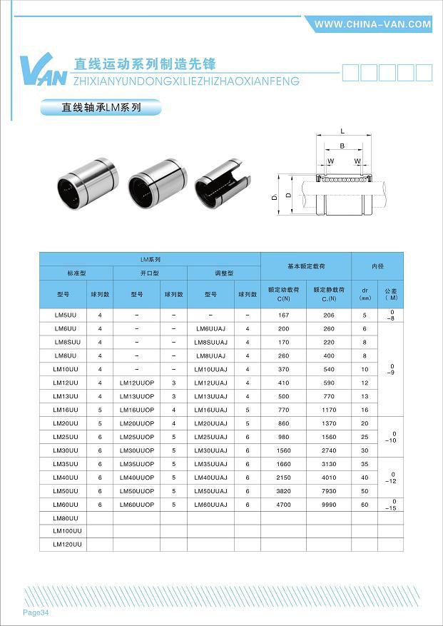 现货大量供应lm81517uu镀镍直线轴承(图)