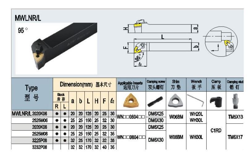批發 銷售 數控車床外圓車刀mwlnr2020k08
