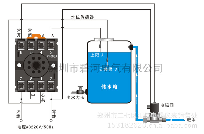 碧河ev3 單水箱自動上水液位控制器