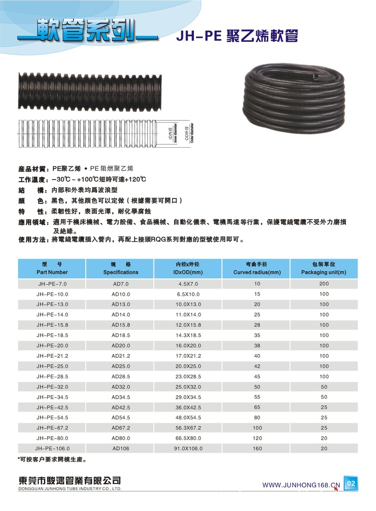 生产外径18内径14PP阻燃线束管根据需要可开口