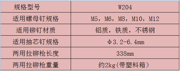 拉铆枪 铆螺母枪 产品属性 品牌: lebo 加工定制: 否 型号: 733 规格