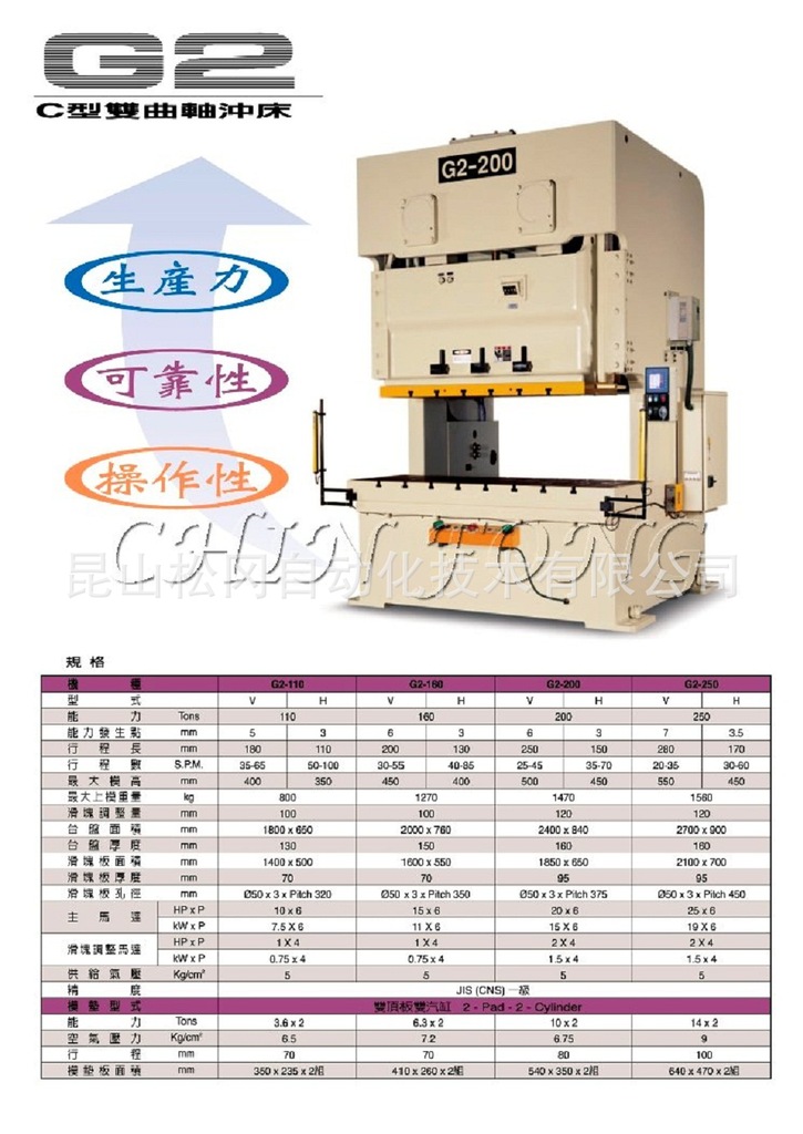 金丰冲床110吨参数图片