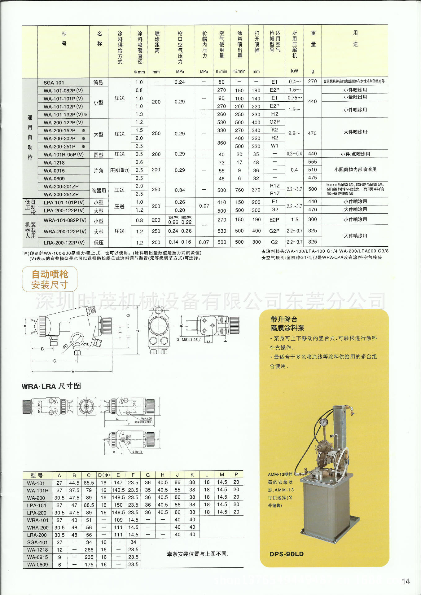 中国一级代理-深圳时茂机械设备有限公司东莞分公司
