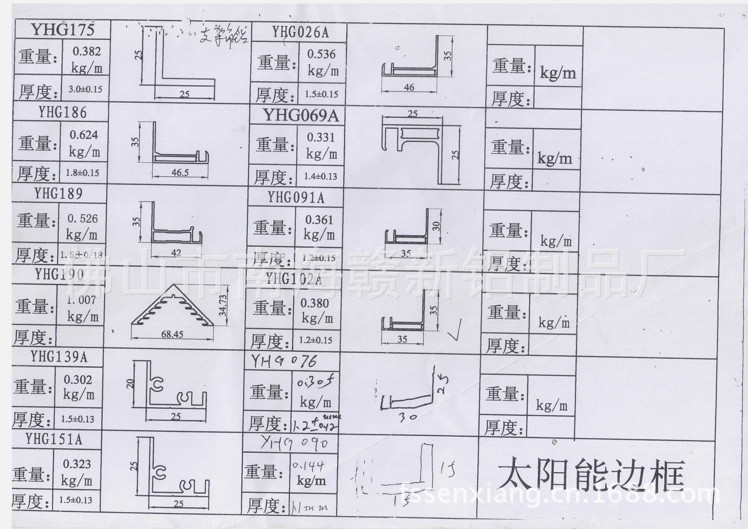 太阳能边框铝型材型号图片