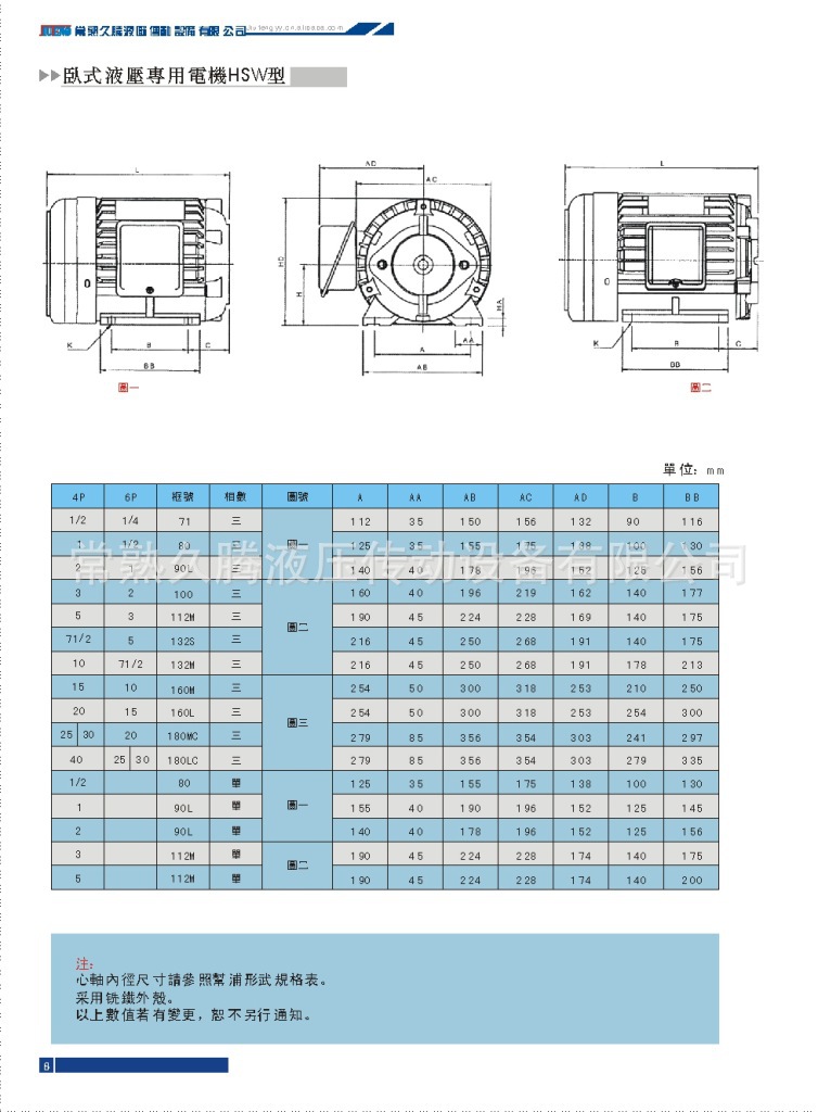 液压电机/油泵电机/液压元件油压电动机液压泵专用电机油压马达