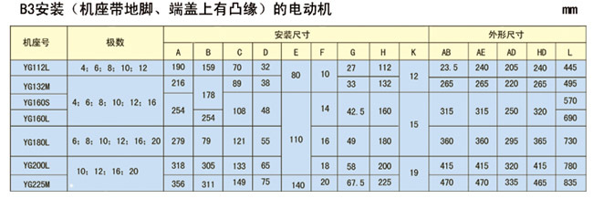 电机控制器:行业变革的核心驱动力