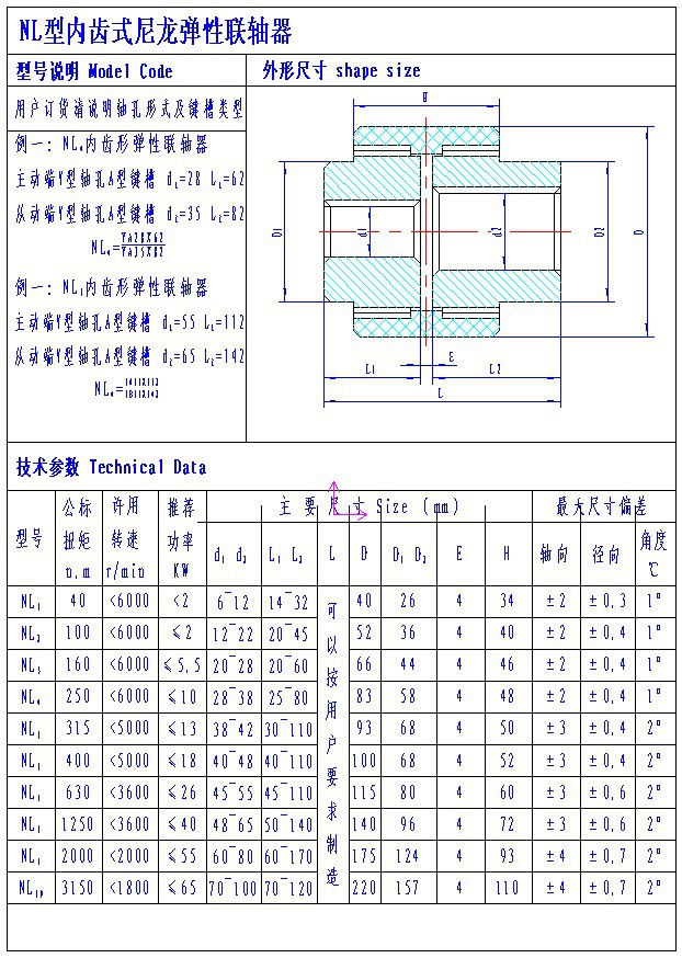 nl型内齿式尼龙弹性联轴器   一,简介      该产品适用于轴间的