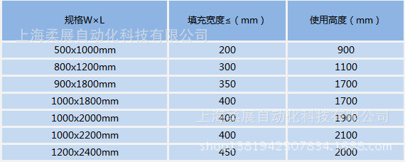 气柱袋规格图片