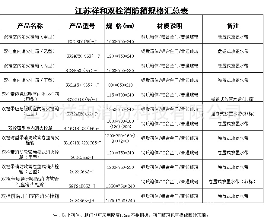 【廠家直銷】sgy24e50(65)j雙栓帶應急照明室內消火栓箱 消火栓箱