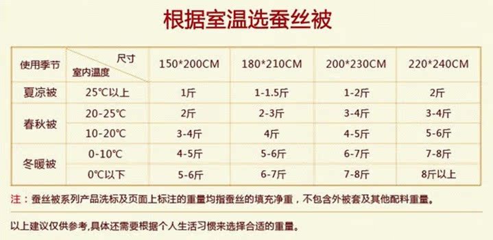 {C7545C6A-71C7-4B7D-AC02-9E0D4