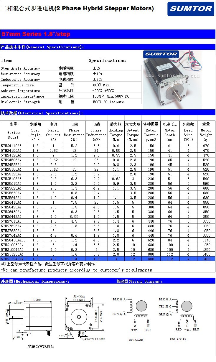 RS750电机参数图片