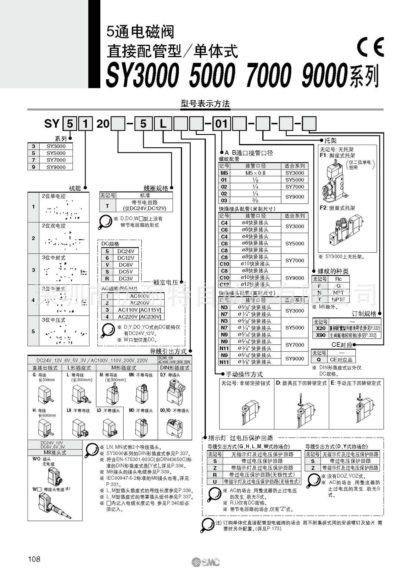 smc电磁阀sy53205lzd01三位五通中封式日本原装进口