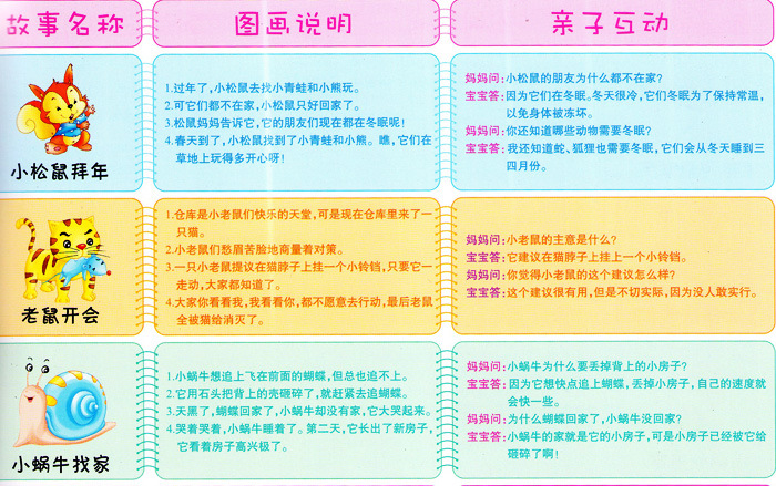 大班搬家教案小蚂蚁写话怎么写_大班蚂蚁搬家教案及反思_大班小蚂蚁搬家的教案怎么写