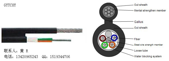 gytc8s,8字型光纜,自承式光纜,單模光纜,8字型鎧裝光纜