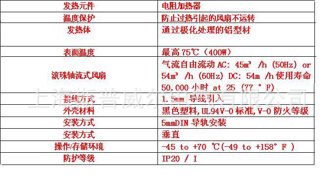 【斯普威尔】hgl046-400w ptc加热器 风扇加热器 风机加热器